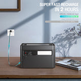 GRECELL Portable Power Station 2400W