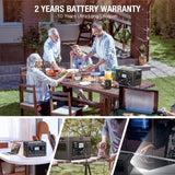 GRECELL Portable Power Station 2400W