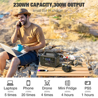 GRECELL Portable Power Station 300W