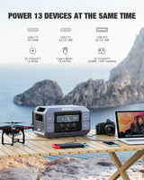 GRECELL Portable Power Station 2200W