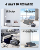 GRECELL Portable Power Station 2200W