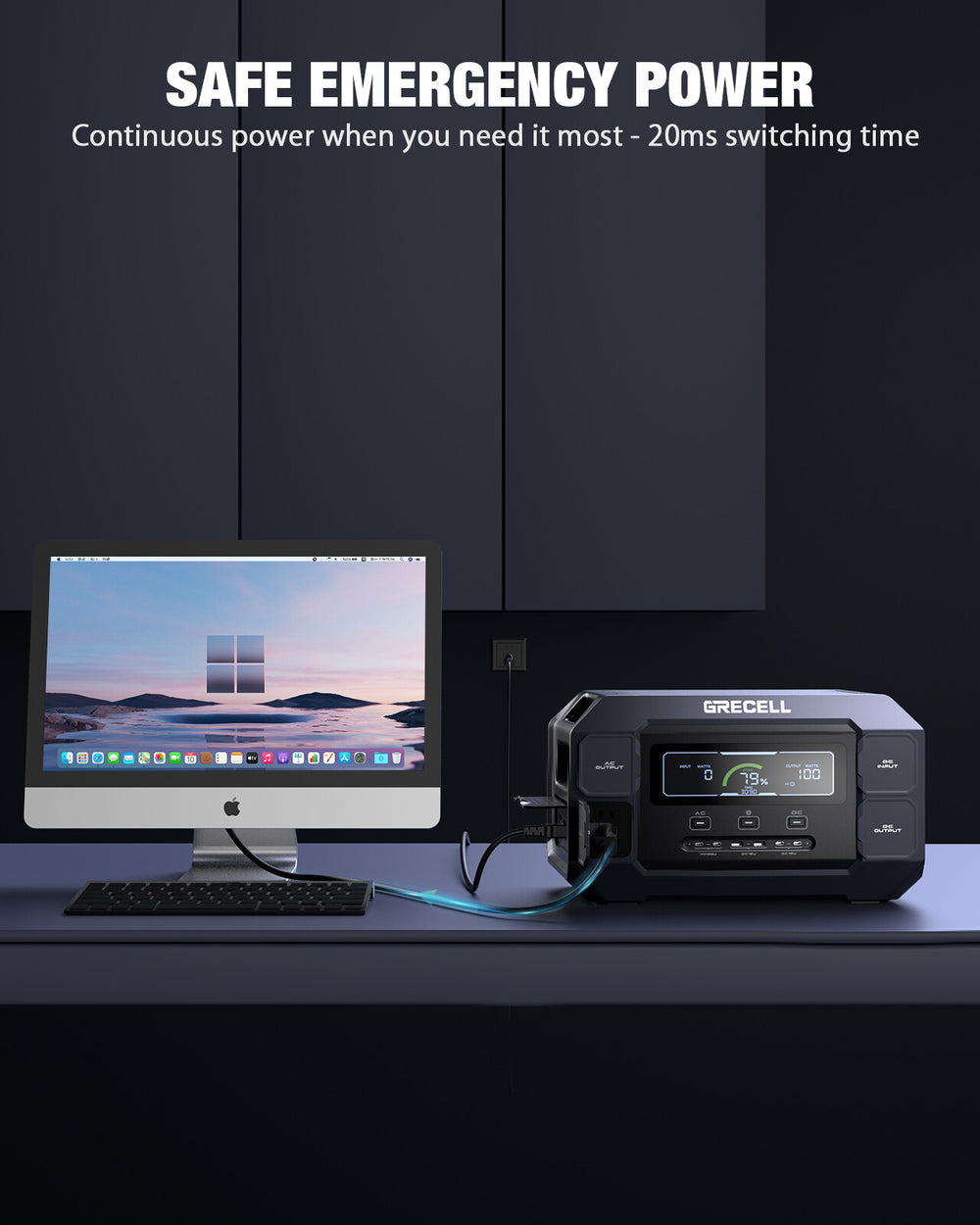 Shop GRECELL Portable Power Station 2200W Online