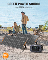GRECELL 2200W Portable Power Station With 2 x 200W Pro Solar Panels