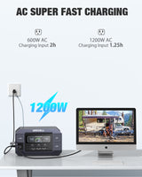GRECELL Portable Power Station 2200W