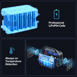 GRECELL Portable Power Station 600W
