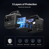 GRECELL Portable Power Station 600W