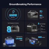GRECELL Portable Power Station 600W