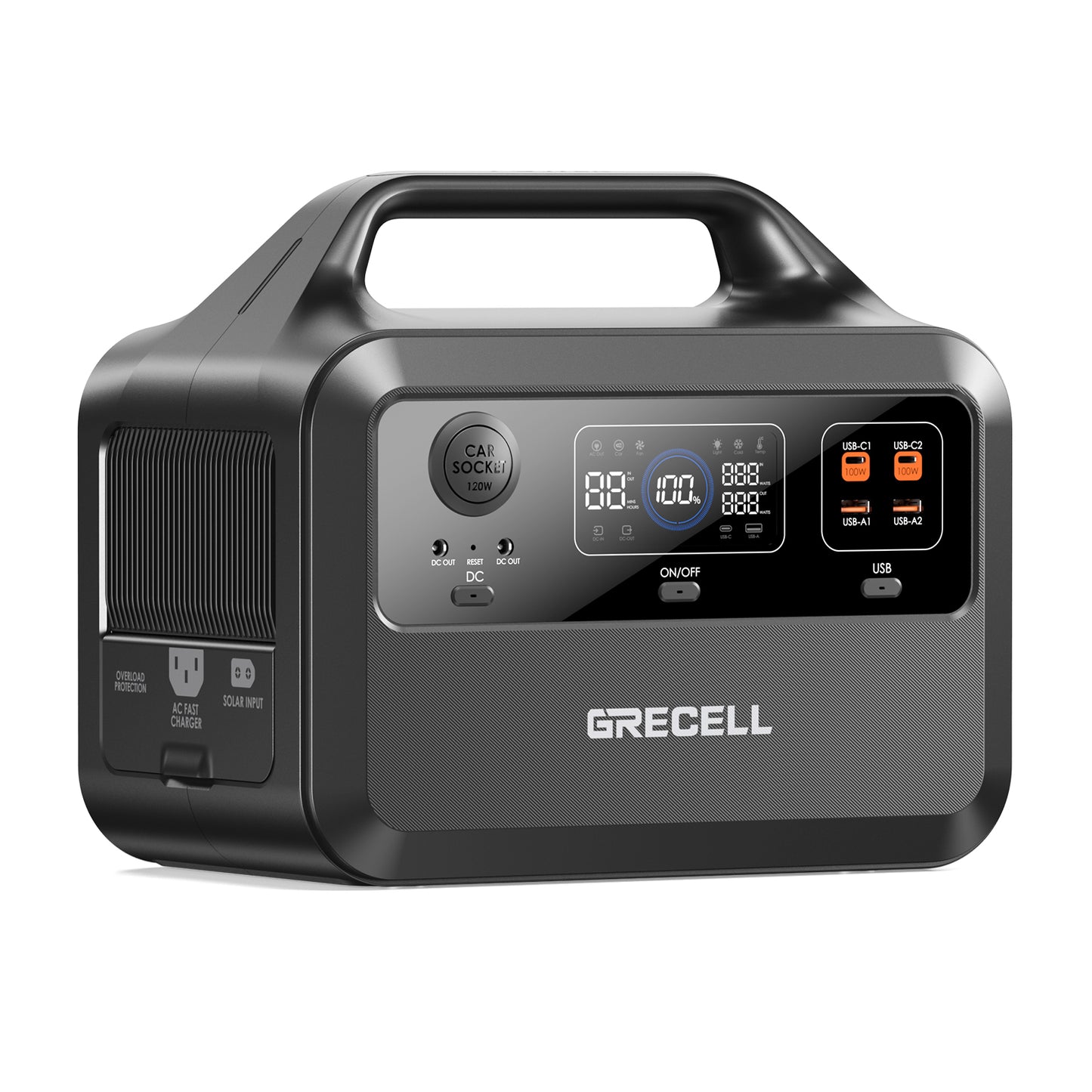 GRECELL Portable Power Station HW02