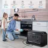 GRECELL Portable Power Station 4000W