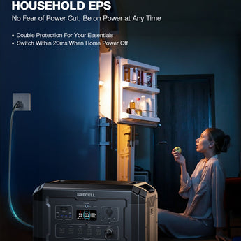 GRECELL Portable Power Station 4000W