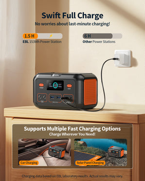 MID YEAR SALE | Portable Power Station 150W