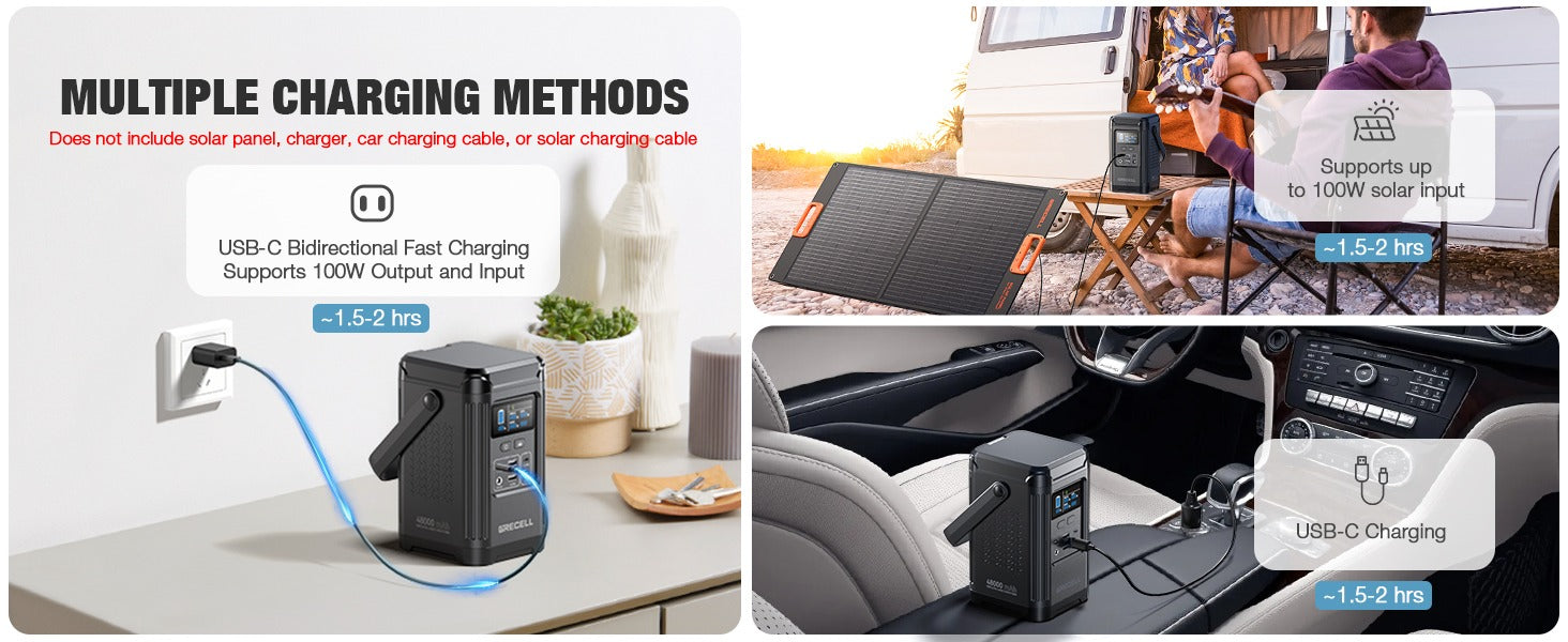 grecell 240w portable power station