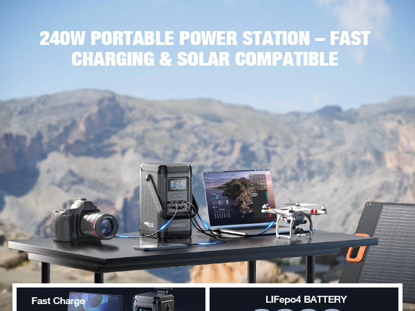 GRECELL 240W Portable Power Station