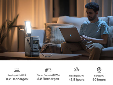 GRECELL 240W Portable Power Station