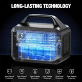 
GRECELL Solar Generator with 40W Solar Panel