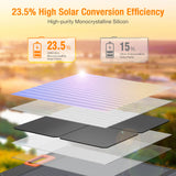 GRECELL 100W Portable Solar Panel