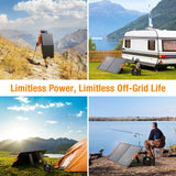 GRECELL 100W Portable Solar Panel