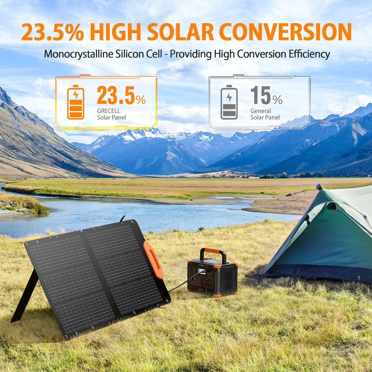 
                  
                    GRECELL Solar Panel 100W with MC-4 Fast Charger
                  
                