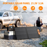 GRECELL Solar Panel 100W with MC-4 Fast Charger
