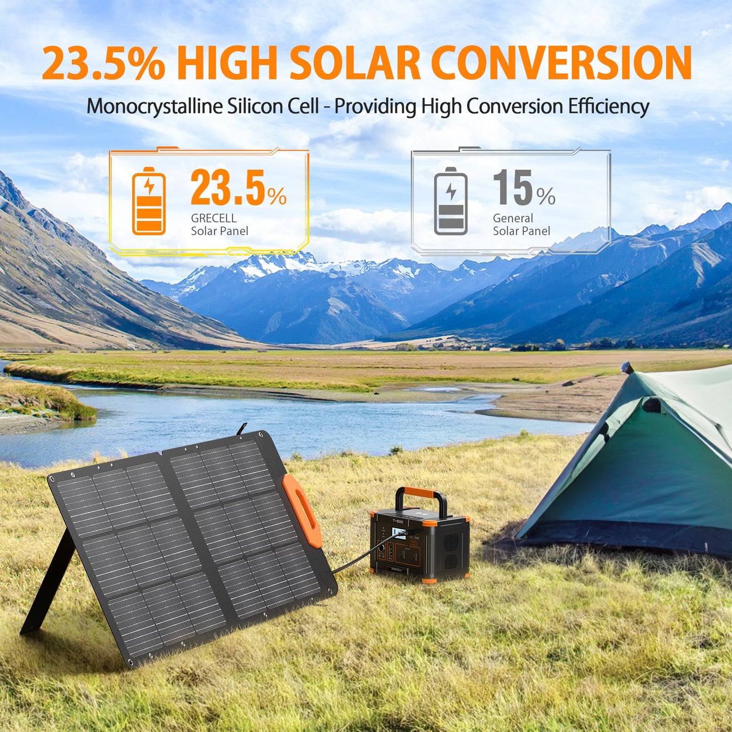 23.5% high solar conversion 