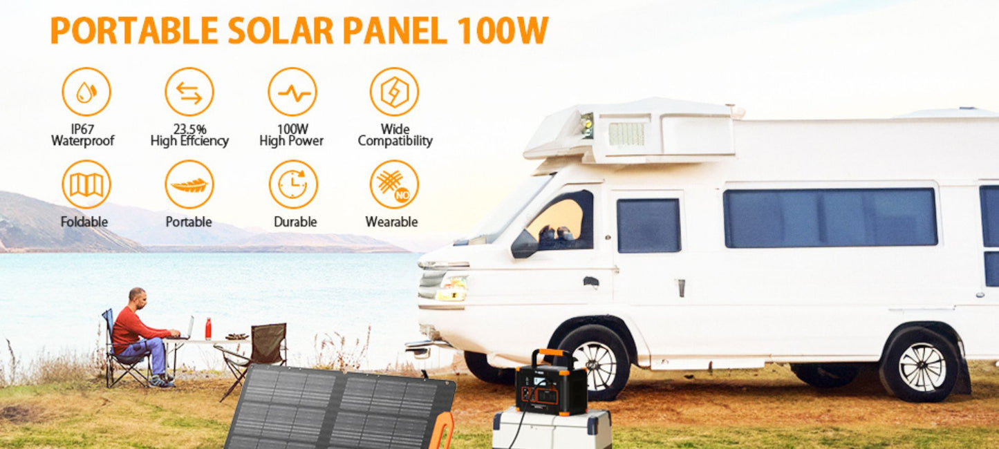 GRECELL Solar Panel 100W with MC-4 Fast Charger