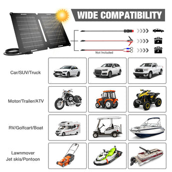 25W Solar Battery Charger Maintainer