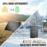 25W Solar Battery Charger Maintainer