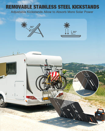 GRECELL 80W Foldable Solar Panel