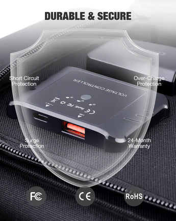 GRECELL 80W Foldable Solar Panel
