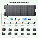 GRECELL 120W Bifacial Solar Panel