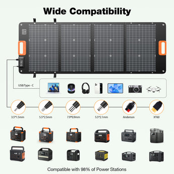 GRECELL 120W Bifacial Solar Panel