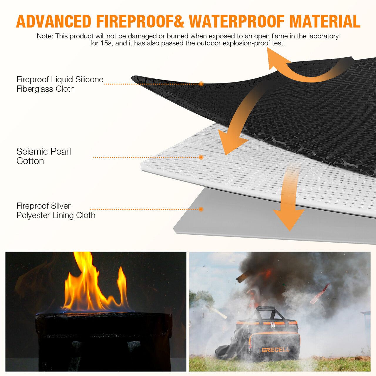 Fire-proof Carrying Case Bag
