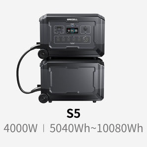 GRECELL Portable Power Station 4000W