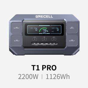 GRECELL Portable Power Station 2200W
