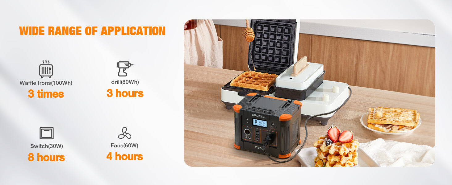 Grecell T-300 Power Station with Wider Range of Application