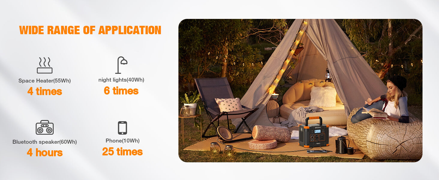 Grecell T-300 Power Station with Wider Range of Application