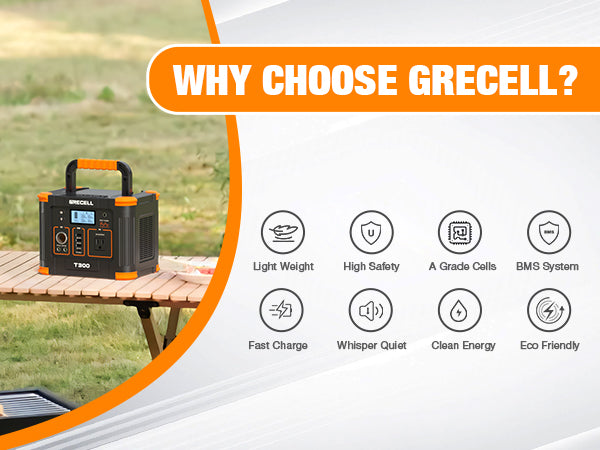 Benefits Of GRECELL Portable Power Station 300W