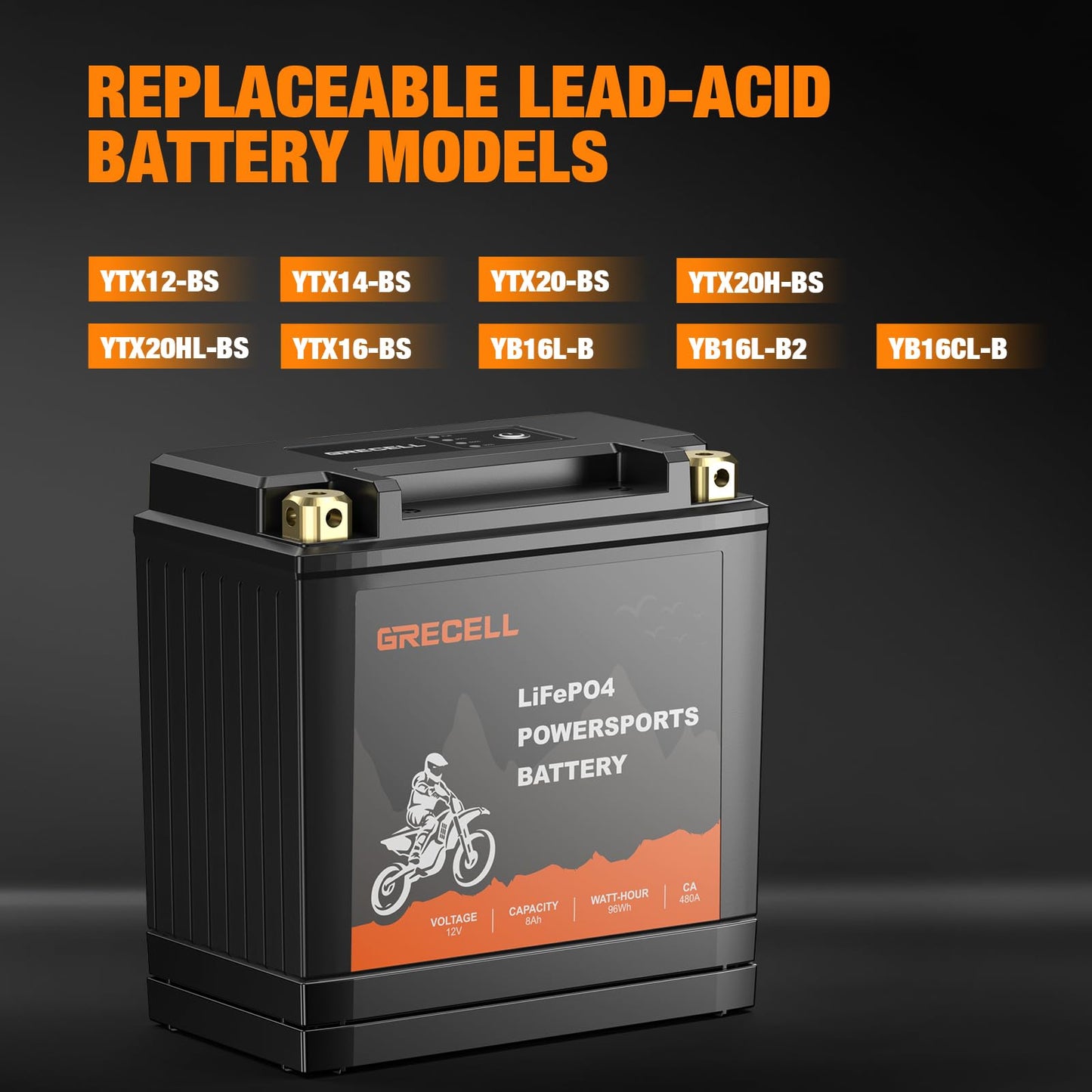 
                  
                    GRECELL YTX20HL-BS Lithium 12V 8Ah Motorcycle Battery
                  
                