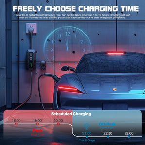 GRECELL 7.4KW Portable Level 2 EV Charger