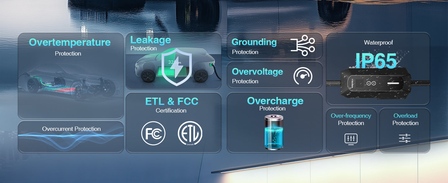 GRECELL Portable EV Charger Level 2