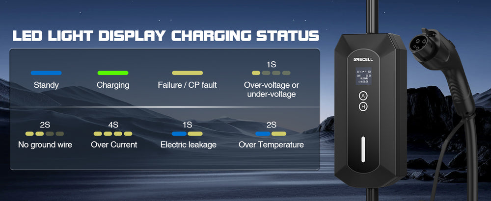 GRECELL Portable EV Charger Level 2