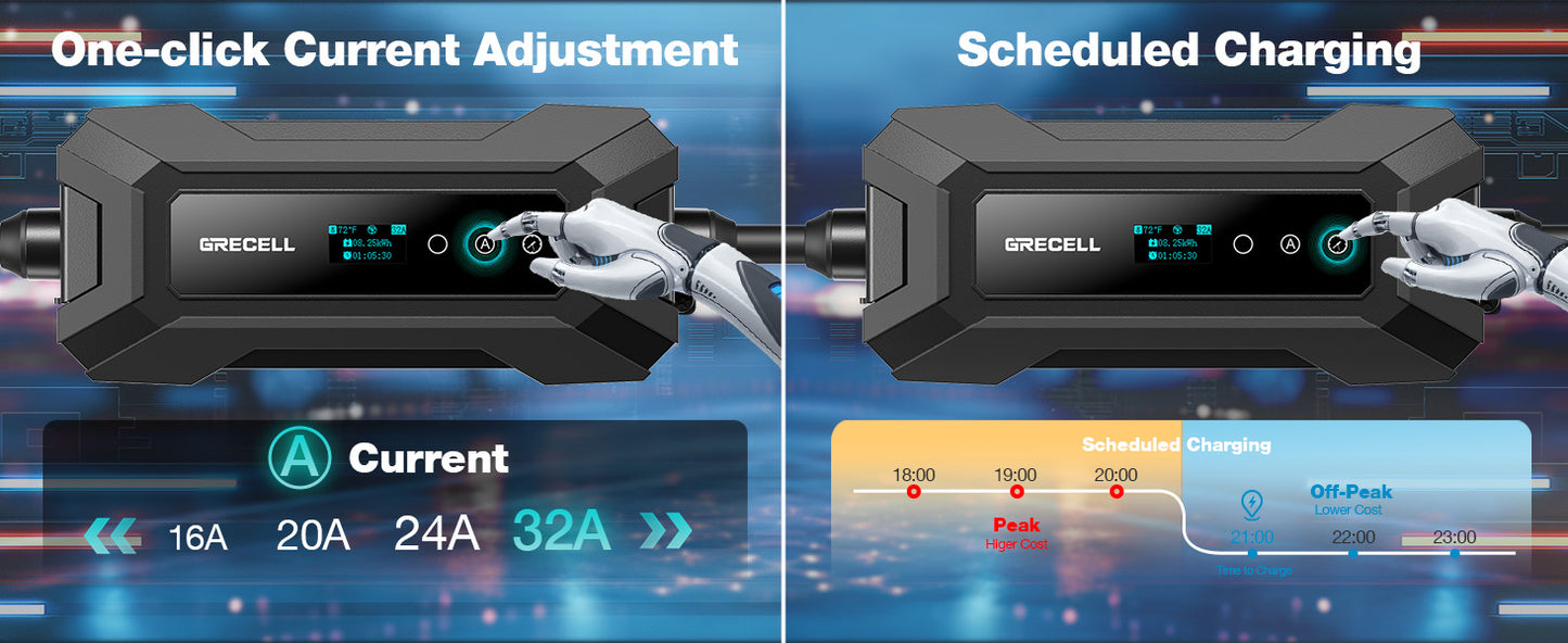 GRECELL Level 2 EV Charger for Tesla