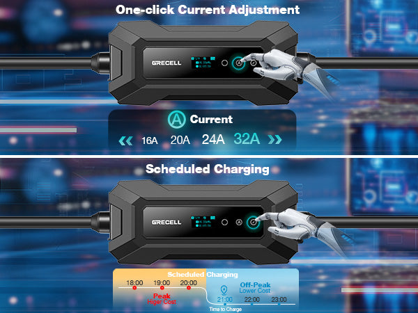 GRECELL Level 2 EV Charger for Tesla