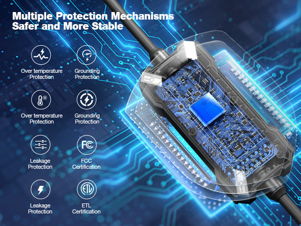 GRECELL Level 2 EV Charger for Tesla