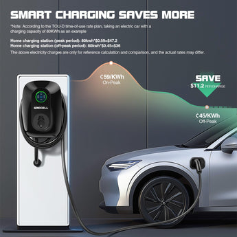 GRECELL 48A Level 2 EV Wall Charger