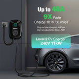 GRECELL 48Amp Tesla Wall Charger