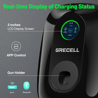 GRECELL 48Amp Tesla Wall Charger