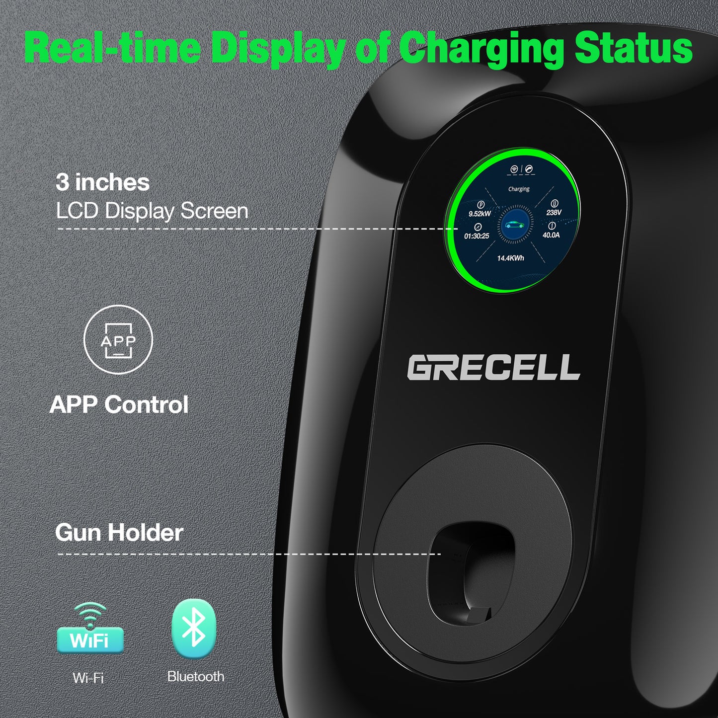 
                  
                    GRECELL 48Amp Tesla Wall Charger
                  
                