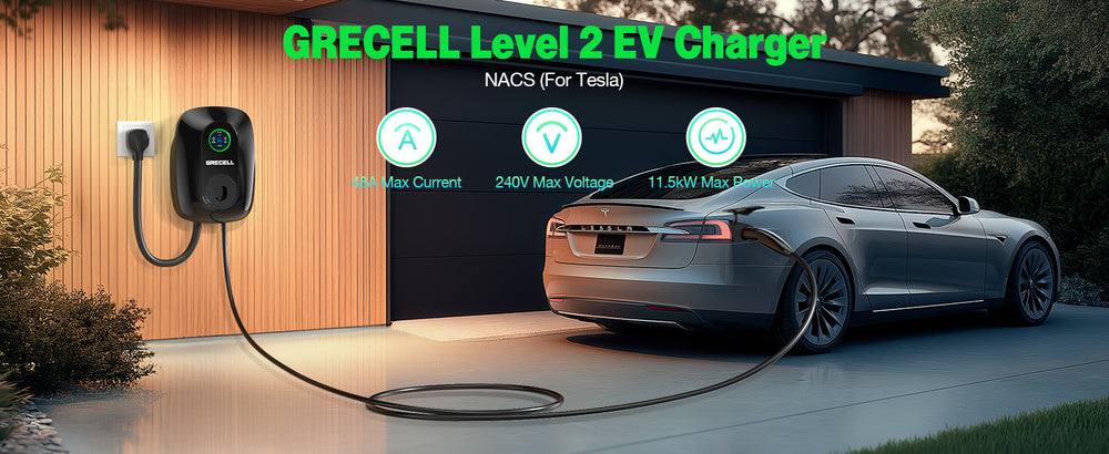 GRECELL 48A Tesla Wall Charger