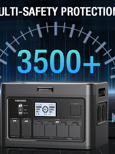 GRECELL Portable Power Station 2400W